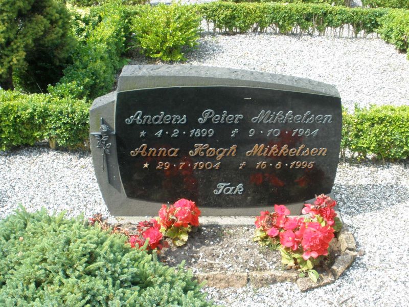 Anders Peter Mikkelsen.JPG